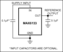 MAX6133͵·ͼ