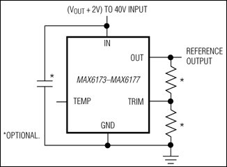 MAX6173͵·ͼ