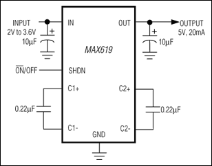 MAX619͵·ͼ