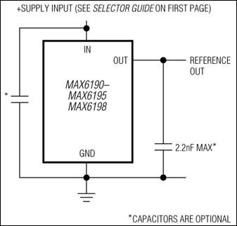 MAX6191͵·ͼ