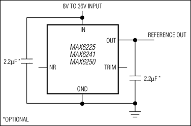 MAX6225͵·ͼ