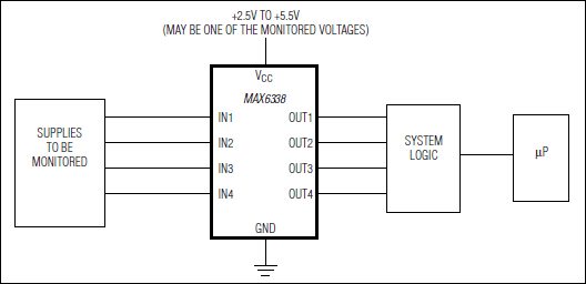 MAX6338͵·ͼ