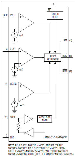 MAX6352͵·ͼ