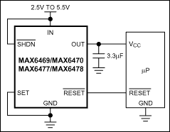 MAX6474典型电路框图