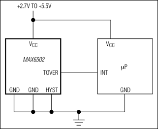 MAX6501͵·ͼ