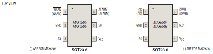 MAX6505͵·ͼ