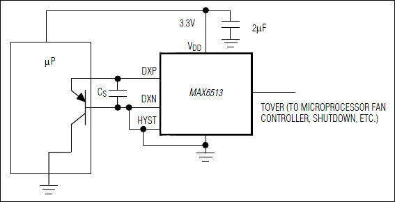 MAX6513͵·ͼ