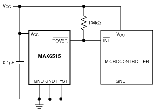 MAX6514͵·ͼ