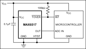 MAX6516͵·ͼ