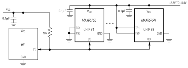 MAX6575H|MAX6575L͵·ͼ