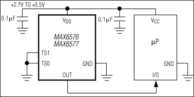 MAX6576͵·ͼ