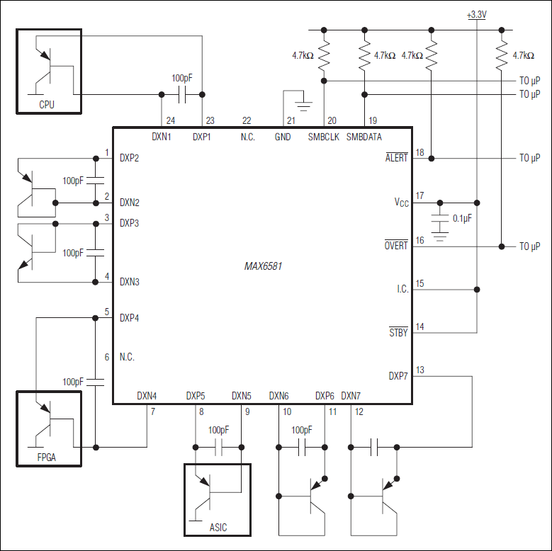 MAX6581͵·ͼ