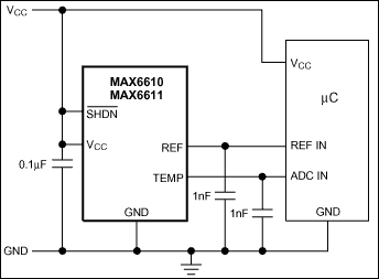 MAX6611͵·ͼ