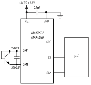 MAX6627͵·ͼ