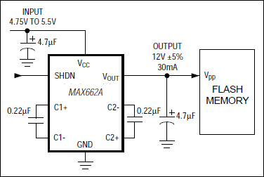 MAX662A͵·ͼ