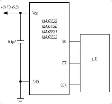 MAX6630͵·ͼ