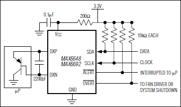 MAX6648͵·ͼ