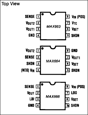MAX666典型电路框图