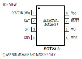 MAX6750͵·ͼ