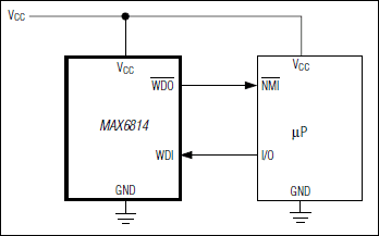 MAX6814͵·ͼ