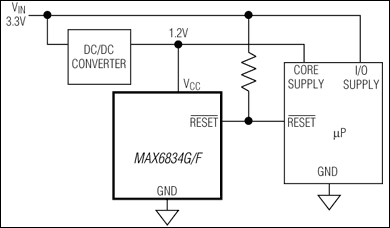 MAX6832͵·ͼ