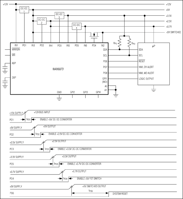 MAX6872͵·ͼ