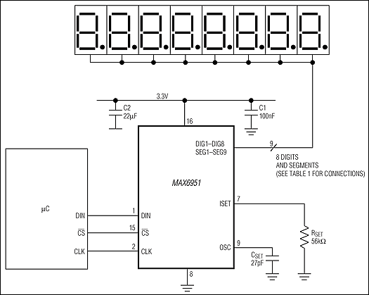 MAX6950͵·ͼ