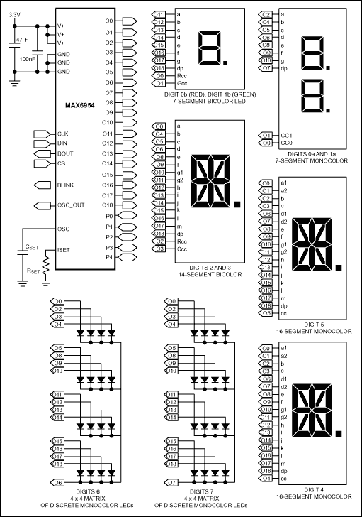 MAX6954͵·ͼ