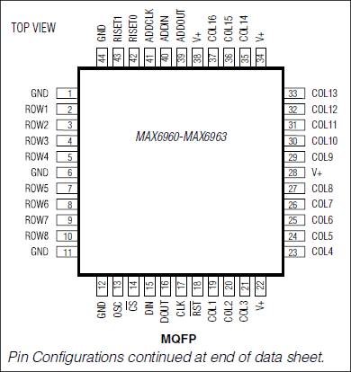 MAX6962典型电路框图