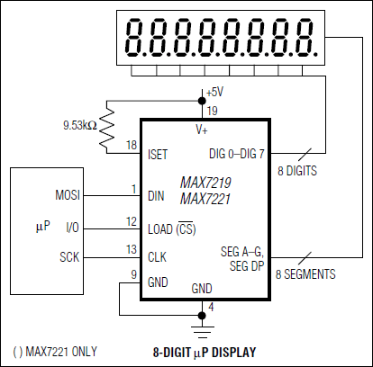 MAX7221͵·ͼ