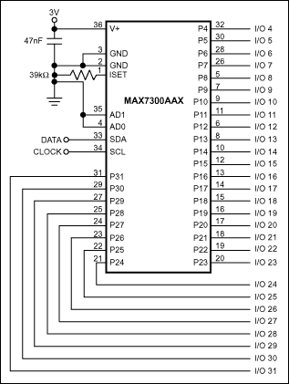 MAX7300͵·ͼ