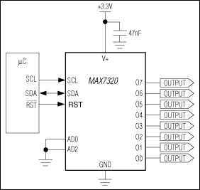 MAX7320͵·ͼ