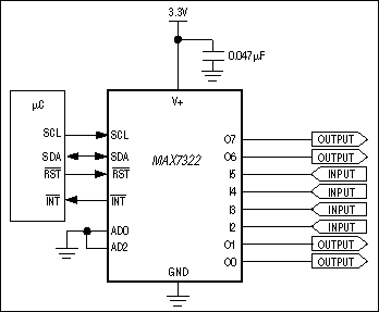 MAX7322͵·ͼ