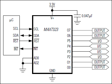 MAX7323͵·ͼ