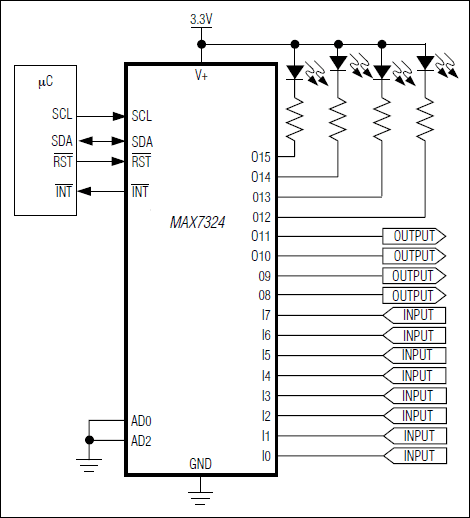 MAX7324͵·ͼ