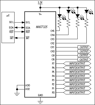 MAX7325͵·ͼ