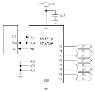 MAX7328͵·ͼ