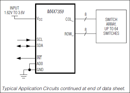 MAX7359͵·ͼ