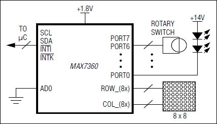 MAX7360͵·ͼ