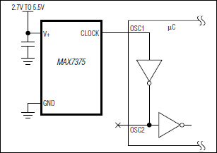 MAX7375͵·ͼ