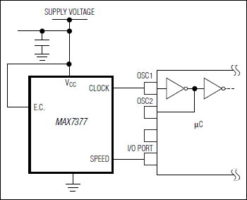 MAX7377͵·ͼ