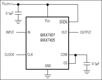 MAX7401͵·ͼ