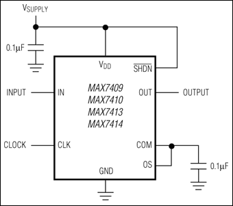 MAX7409͵·ͼ