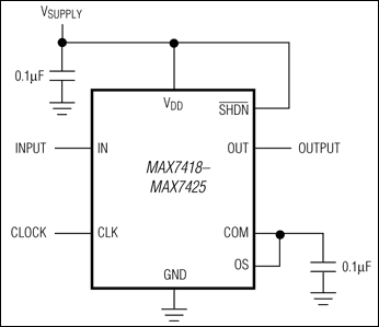 MAX7420典型电路框图