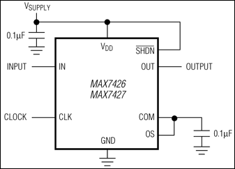 MAX7427͵·ͼ