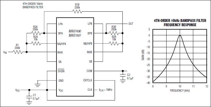 MAX7490͵·ͼ