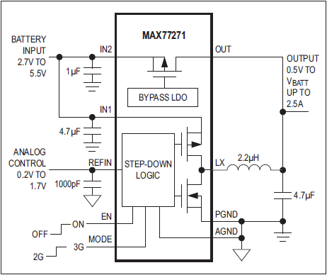 MAX77271͵·ͼ