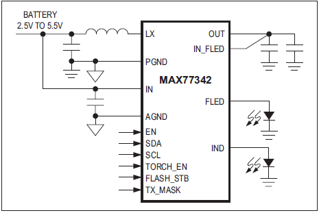 MAX77342͵·ͼ