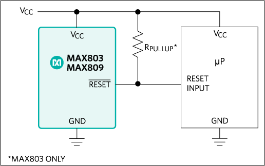 MAX803L|MAX803M|MAX803R|MAX803S|MAX803T|MAX803Z͵·ͼ