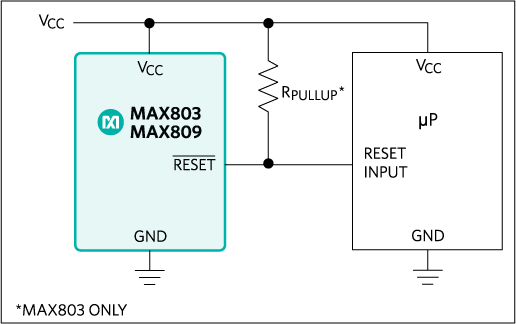 MAX810L|MAX810M|MAX810R|MAX810S|MAX810T|MAX810Z͵·ͼ